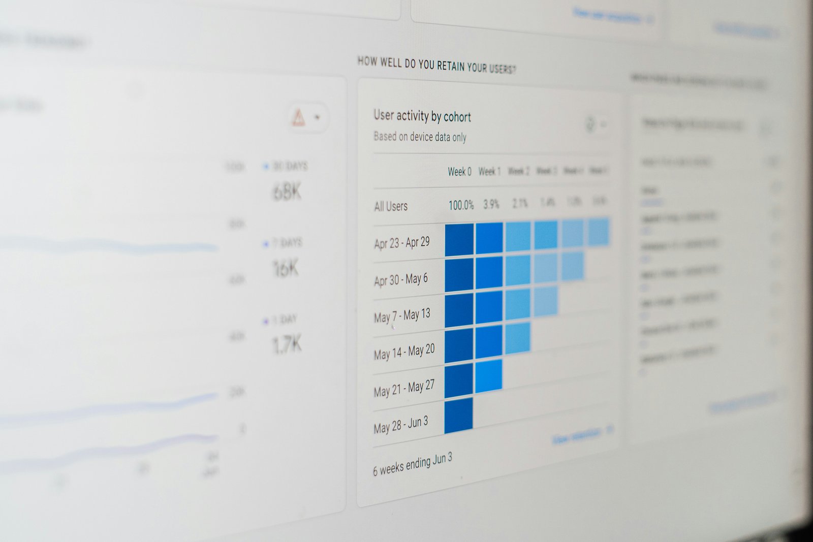 How to Use Data to Drive Business Decisions: Empowering Small Businesses with Precision Operations